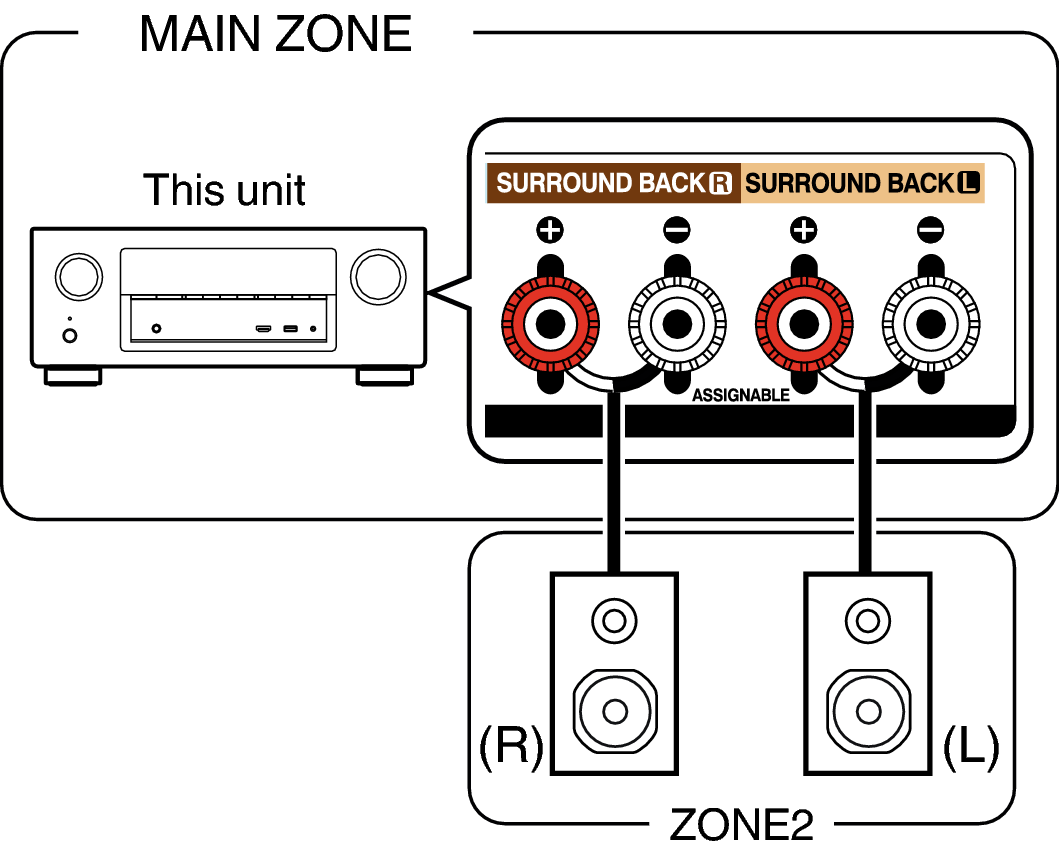 Pict ZONE Audio1 X24E3